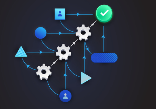 Customizable Workflows for Business Efficiency